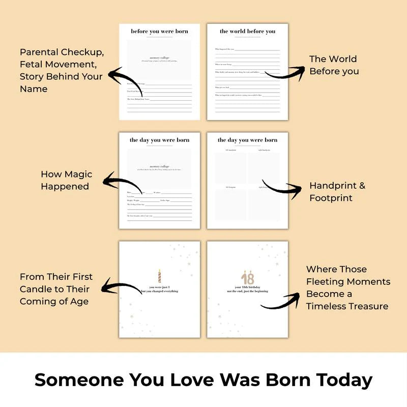The Birthday Book