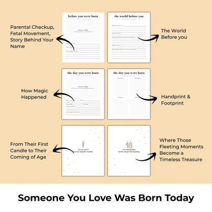 The Birthday Book